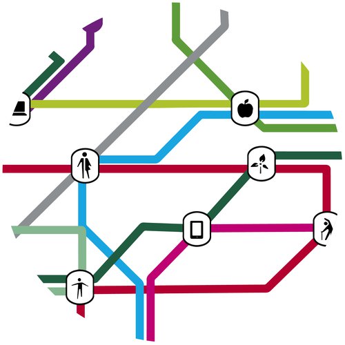 Urbanisme les megatrends Suisse