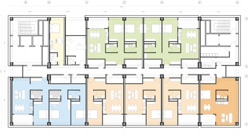Méthodologie en Urbanisme de CCHE pour les Mégatrends