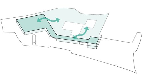 © YOS Visualisierungen Mandat d'étude parallèle MEP de CCHE à Aubonne