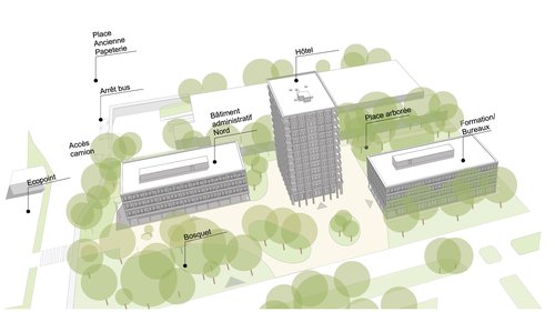 Architecture de CCHE pour le Secteur F du quartier de l'Ancienne Papeterie à Marly Suisse