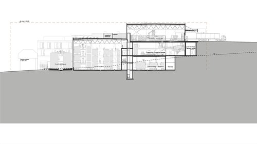 Architecture de CCHE pour le projet NSP Schenk Suisse