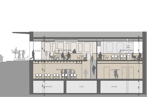 Architecture d'intérieur de CCHE pour la Brasserie le Vaudois Suisse