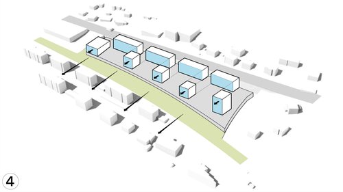 Urbanisme de CCHE pour le concours de Bella Vista Suisse