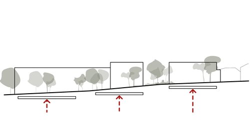 Architecture de CCHE pour Foz Nature Porto