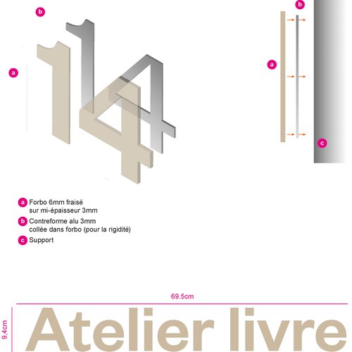 Signalétique de CCHE pour l'école de Pont-Rouge à Lancy Genève Suisse