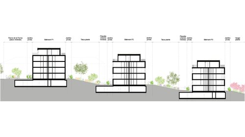 Architecture de CCHE pour Grand-Pré Sud à Cheseaux Suisse