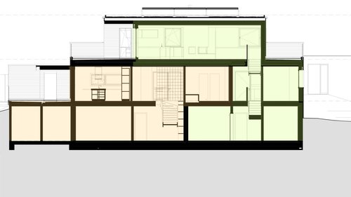 Plan de CCHE de la Maison du Léman Suisse