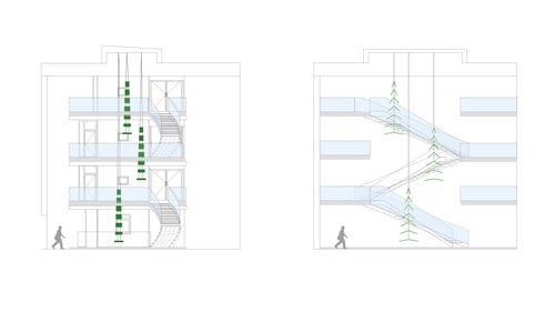 Design de CCHE pour le bâtiment administratif Celgene Suisse