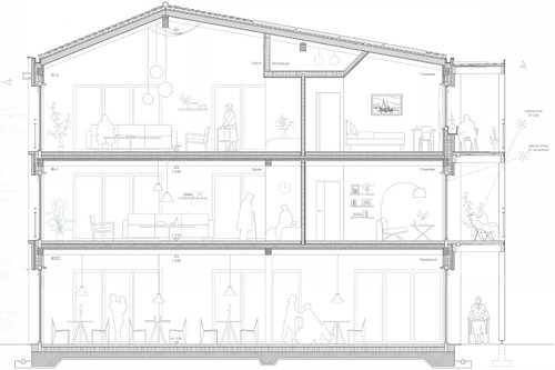 Architecture CCHE pour Concours EMS à Vallorbe Suisse