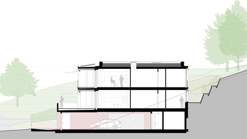 Architecture de CCHE d'un immeuble locatif Suisse