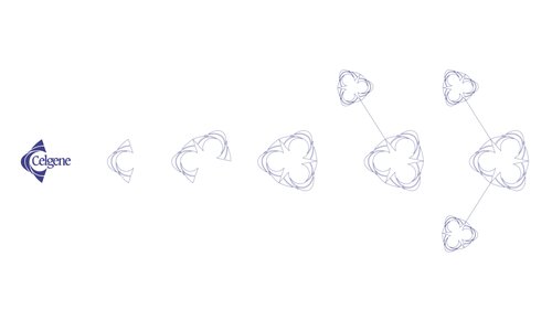 Identité visuelle de CCHE pour Celgene