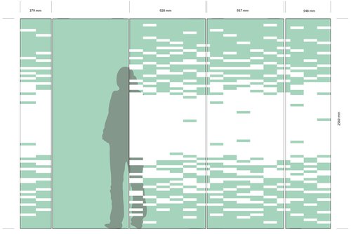 Privatisation de CCHE pour Celgene