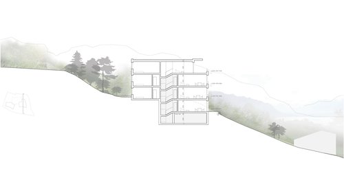 Architecture de CCHE de deux immeubles d''habitation 360° Suisse