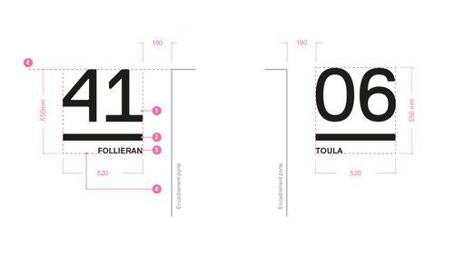 Signalétique de CCHE pour La Toula