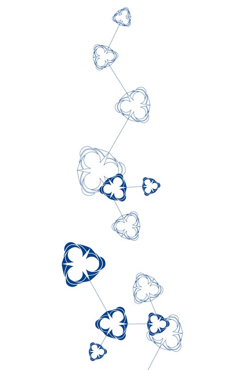 Signaletique molécules de CCHE pour Celgene