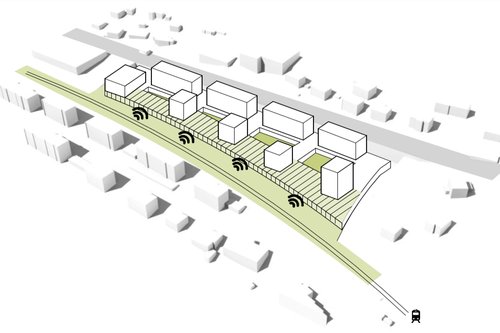Urbanisme de CCHE pour le concours de Bella Vista Suisse
