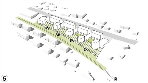 Urbanisme de CCHE pour le concours de Bella Vista Suisse