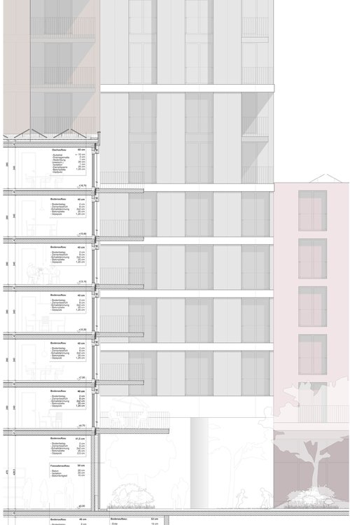 Architecture de CCHE pour le Concours Streuli Park Süd Zürich Suisse