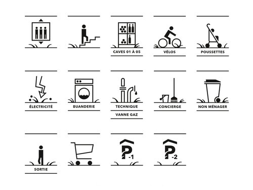 Signalétique de CCHE pour La Petite Prairie