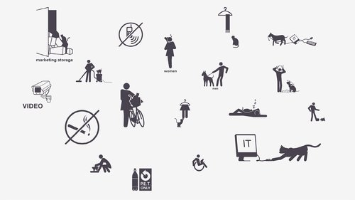 Signalétique de CCHE pour Nestlé Purina