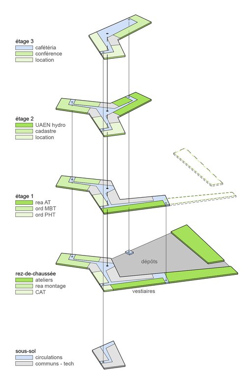 cche-architecture-romande-energie-schema.jpg