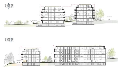 Architecture de CCHE pour Quartier résidentiel Reussperlen Suisse