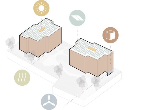 Concours d'architecture de CCHE pour les logements ALTER ECO Suisse
