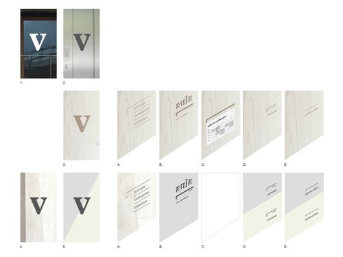 Signalétique de CCHE pour Campus des Vergers