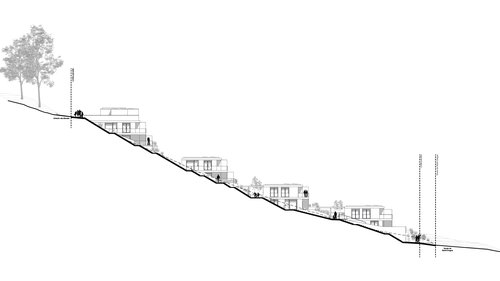 Architecture de CCHE pour les terrasses du Bois de Chênes Suisse