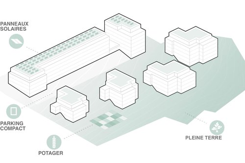 Architecture de CCHE pour le concours Beauregard Suisse