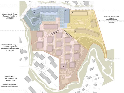 Plan de situation de CCHE pour le quartier du Bugnon Suisse