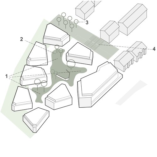 Architecture de CCHE pour Common Ground Moudon Suisse